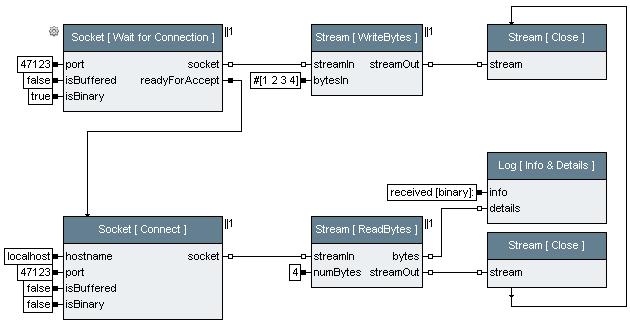 Socket Connection Example 3.JPG