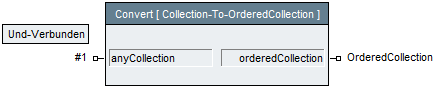 Convert collection-to-orderedcollection.PNG