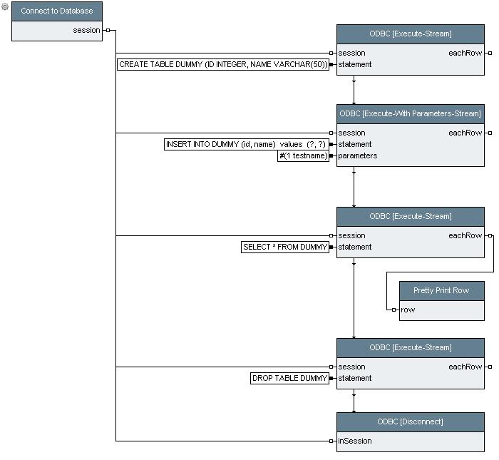 Bild:ODBC EXAMPLE 1.JPG