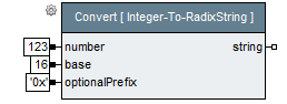 Convert integer-to-radix-string example.PNG